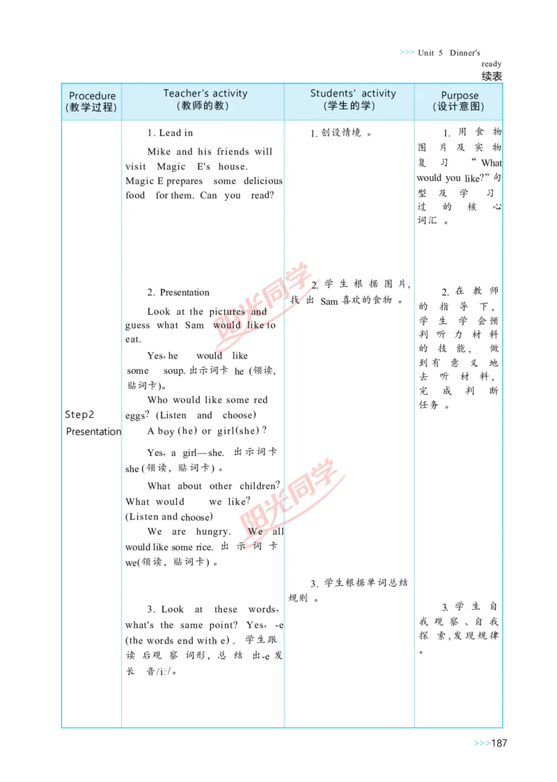 Unit5_26春四年级上下册人教版_四上英语合集人教版PEP英语四年级上册新教材（教学视频+课件+动画+音频+练习+教案）_19同步教案课件_人教pep3_小学英语PEP单独教案（3-6年级上下册）