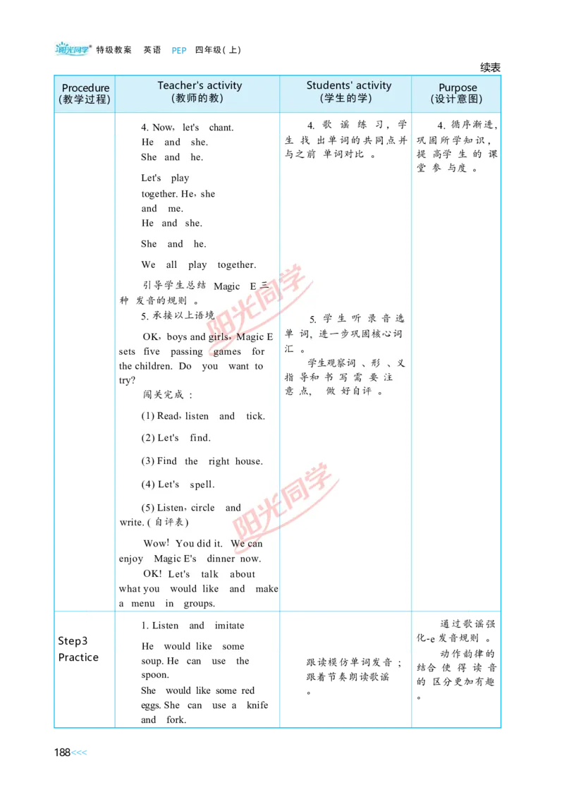 Unit5_26春四年级上下册人教版_四上英语合集人教版PEP英语四年级上册新教材（教学视频+课件+动画+音频+练习+教案）_19同步教案课件_人教pep3_小学英语PEP单独教案（3-6年级上下册）