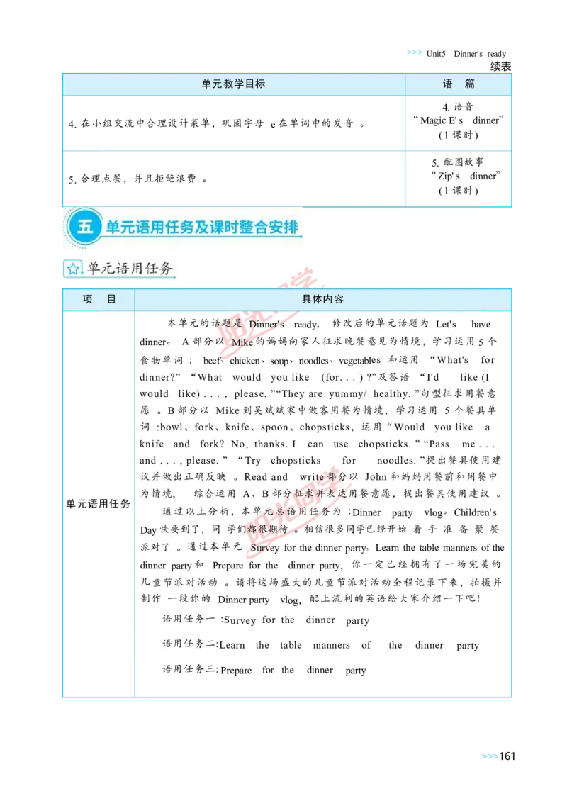 Unit5_26春四年级上下册人教版_四上英语合集人教版PEP英语四年级上册新教材（教学视频+课件+动画+音频+练习+教案）_19同步教案课件_人教pep3_小学英语PEP单独教案（3-6年级上下册）