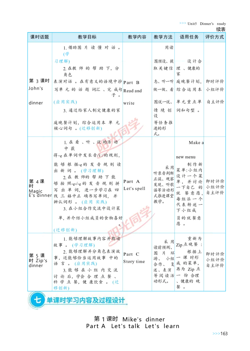 Unit5_26春四年级上下册人教版_四上英语合集人教版PEP英语四年级上册新教材（教学视频+课件+动画+音频+练习+教案）_19同步教案课件_人教pep3_小学英语PEP单独教案（3-6年级上下册）