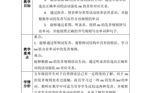 Unit6第3课时PartALet&rsquo;sspell_26春四年级上下册人教版_四上英语合集人教版PEP英语四年级上册新教材（教学视频+课件+动画+音频+练习+教案）_19同步教案课件_人教pep3_3-6上册