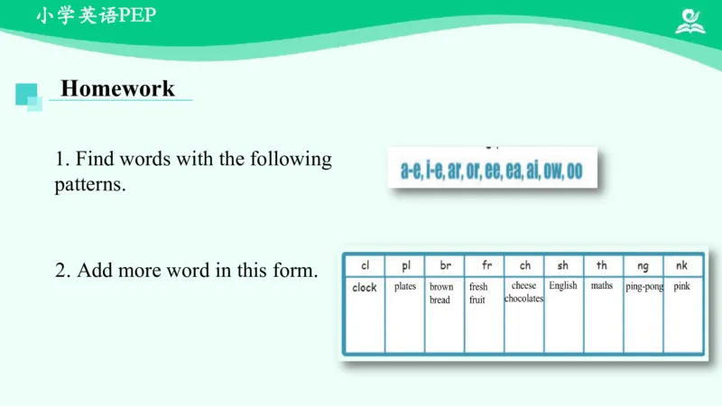 RecycleMike'shappydays(Day5-Day8)课件_26春四年级上下册人教版_四上英语合集人教版PEP英语四年级上册新教材（教学视频+课件+动画+音频+练习+教案）_19同步教案课件_人教pep3_6年级下册