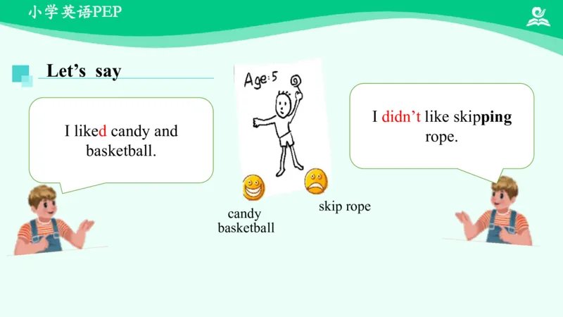 RecycleMike'shappydays(Day5-Day8)课件_26春四年级上下册人教版_四上英语合集人教版PEP英语四年级上册新教材（教学视频+课件+动画+音频+练习+教案）_19同步教案课件_人教pep3_6年级下册