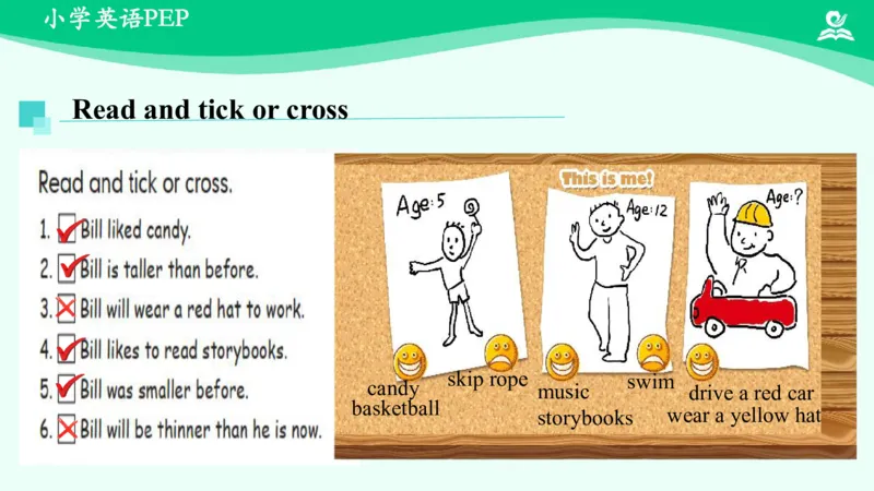 RecycleMike'shappydays(Day5-Day8)课件_26春四年级上下册人教版_四上英语合集人教版PEP英语四年级上册新教材（教学视频+课件+动画+音频+练习+教案）_19同步教案课件_人教pep3_6年级下册