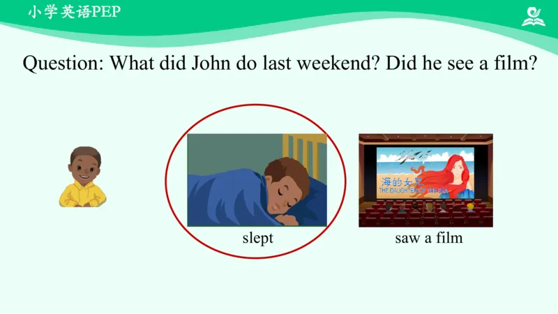 Unit2PartB课件_26春四年级上下册人教版_四上英语合集人教版PEP英语四年级上册新教材（教学视频+课件+动画+音频+练习+教案）_19同步教案课件_人教pep3_6年级下册_PDF课件