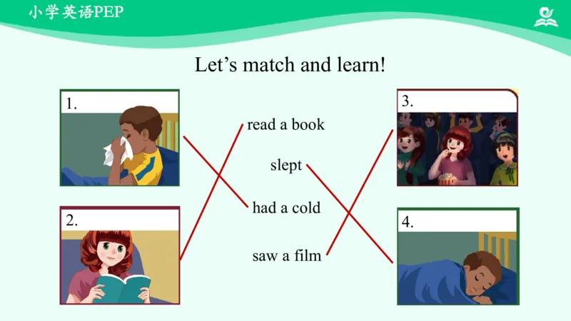 Unit2PartB课件_26春四年级上下册人教版_四上英语合集人教版PEP英语四年级上册新教材（教学视频+课件+动画+音频+练习+教案）_19同步教案课件_人教pep3_6年级下册_PDF课件