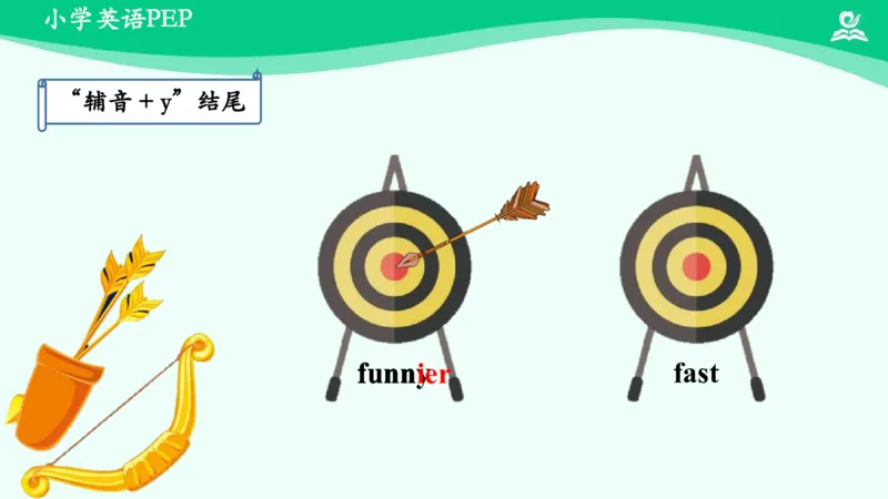 Revision1课件_26春四年级上下册人教版_四上英语合集人教版PEP英语四年级上册新教材（教学视频+课件+动画+音频+练习+教案）_19同步教案课件_人教pep3_6年级下册_PDF课件