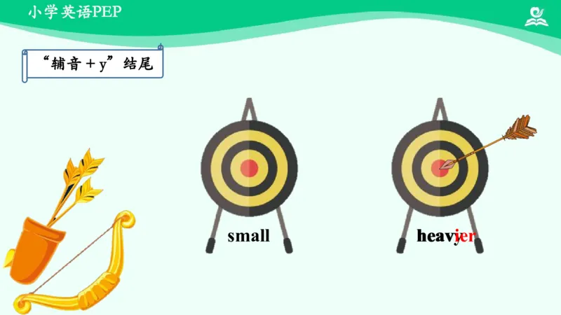 Revision1课件_26春四年级上下册人教版_四上英语合集人教版PEP英语四年级上册新教材（教学视频+课件+动画+音频+练习+教案）_19同步教案课件_人教pep3_6年级下册_PDF课件