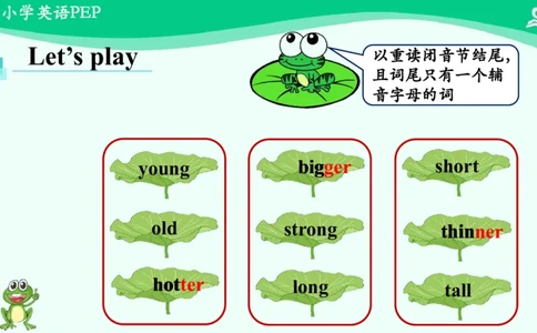 Revision1课件_26春四年级上下册人教版_四上英语合集人教版PEP英语四年级上册新教材（教学视频+课件+动画+音频+练习+教案）_19同步教案课件_人教pep3_6年级下册_PDF课件