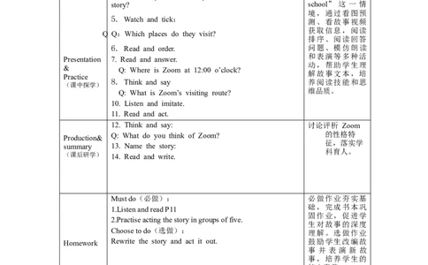 C-教学设计_26春四年级上下册人教版_四上英语合集人教版PEP英语四年级上册新教材（教学视频+课件+动画+音频+练习+教案）_19同步教案课件_人教pep3_3-6下册_《之江汇教案》_4年级下册