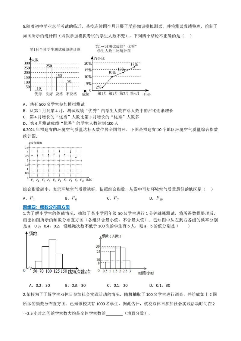 专题33统计（原卷版）_中考数学一轮复习word_原卷版
