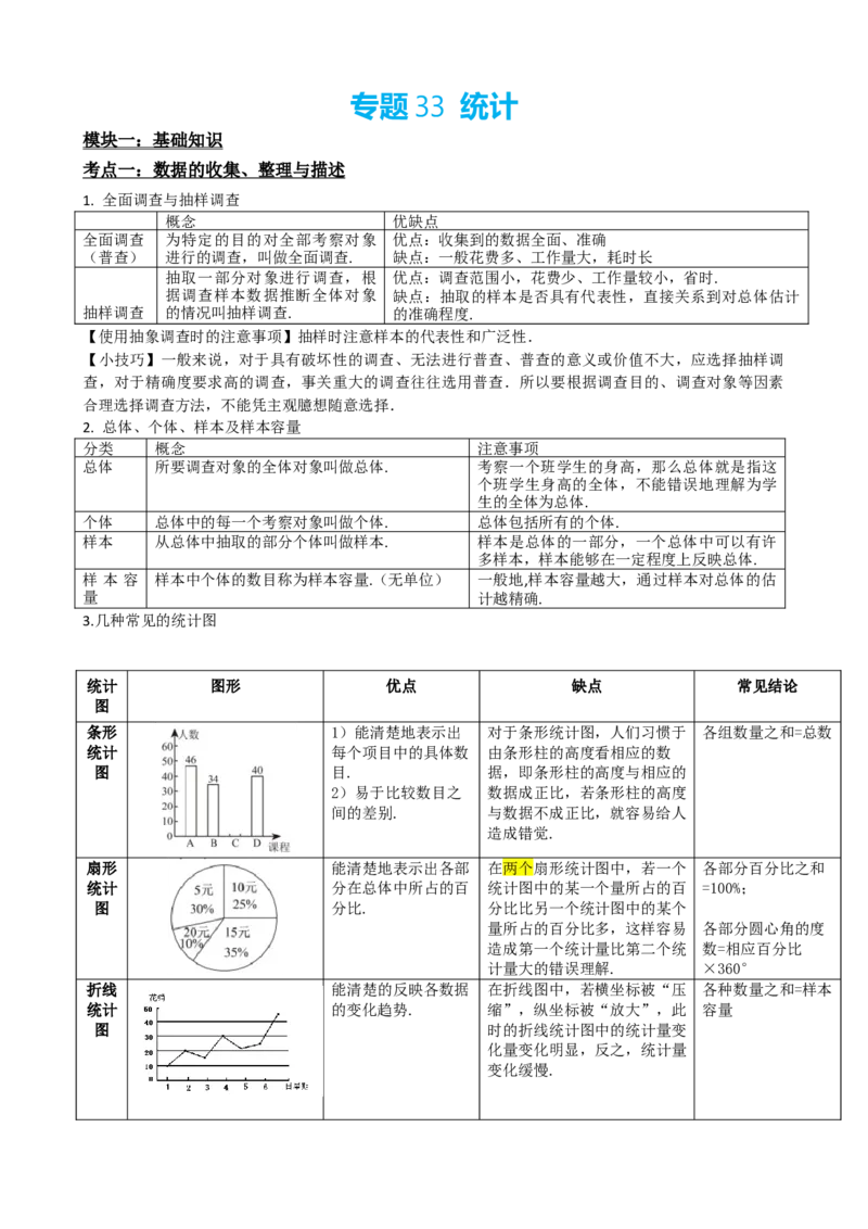 专题33统计（原卷版）_中考数学一轮复习word_原卷版