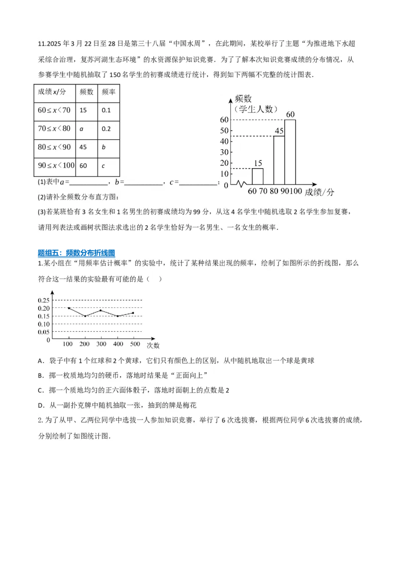 专题33统计（原卷版）_中考数学一轮复习word_原卷版