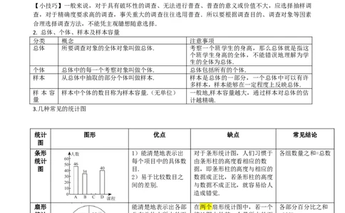 专题33统计（原卷版）_中考数学一轮复习word_原卷版