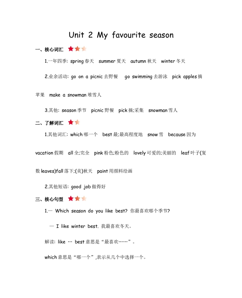 人教五下Unit2知识清单_26春四年级上下册人教版_四上英语合集人教版PEP英语四年级上册新教材（教学视频+课件+动画+音频+练习+教案）_19同步教案课件_人教pep3_3-6年级下册_5年级下册
