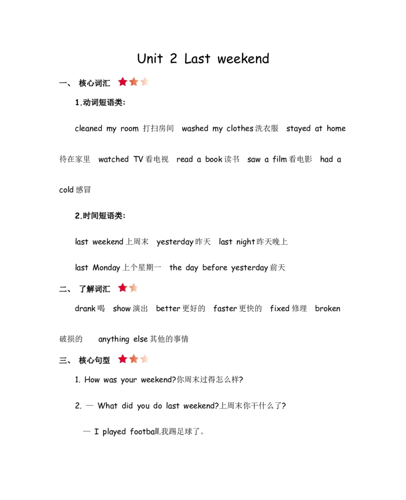 人教六下Unit2知识清单_26春四年级上下册人教版_四上英语合集人教版PEP英语四年级上册新教材（教学视频+课件+动画+音频+练习+教案）_19同步教案课件_人教pep3_3-6年级下册_6年级下册