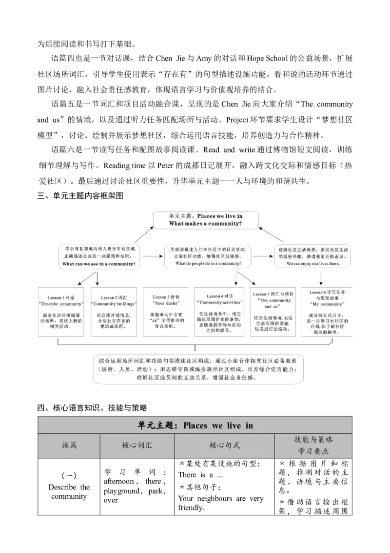 Unit3Placeswelivein教案_26春四年级上下册人教版_四上英语合集人教版PEP英语四年级上册新教材（教学视频+课件+动画+音频+练习+教案）_19同步教案课件_人教pep3_3-6上册