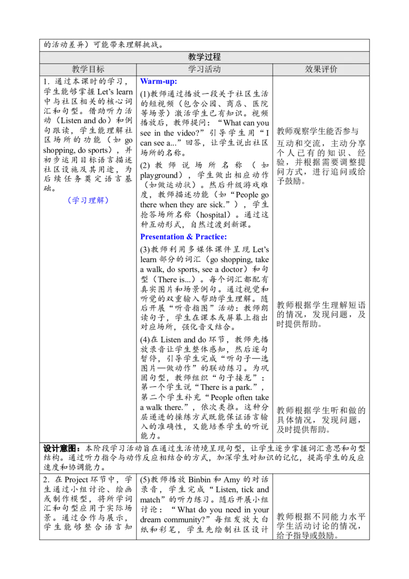 Unit3Placeswelivein教案_26春四年级上下册人教版_四上英语合集人教版PEP英语四年级上册新教材（教学视频+课件+动画+音频+练习+教案）_19同步教案课件_人教pep3_3-6上册