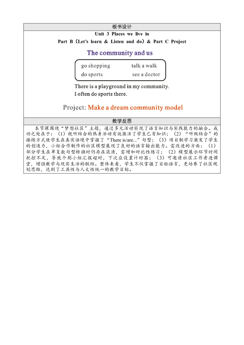 Unit3Placeswelivein教案_26春四年级上下册人教版_四上英语合集人教版PEP英语四年级上册新教材（教学视频+课件+动画+音频+练习+教案）_19同步教案课件_人教pep3_3-6上册