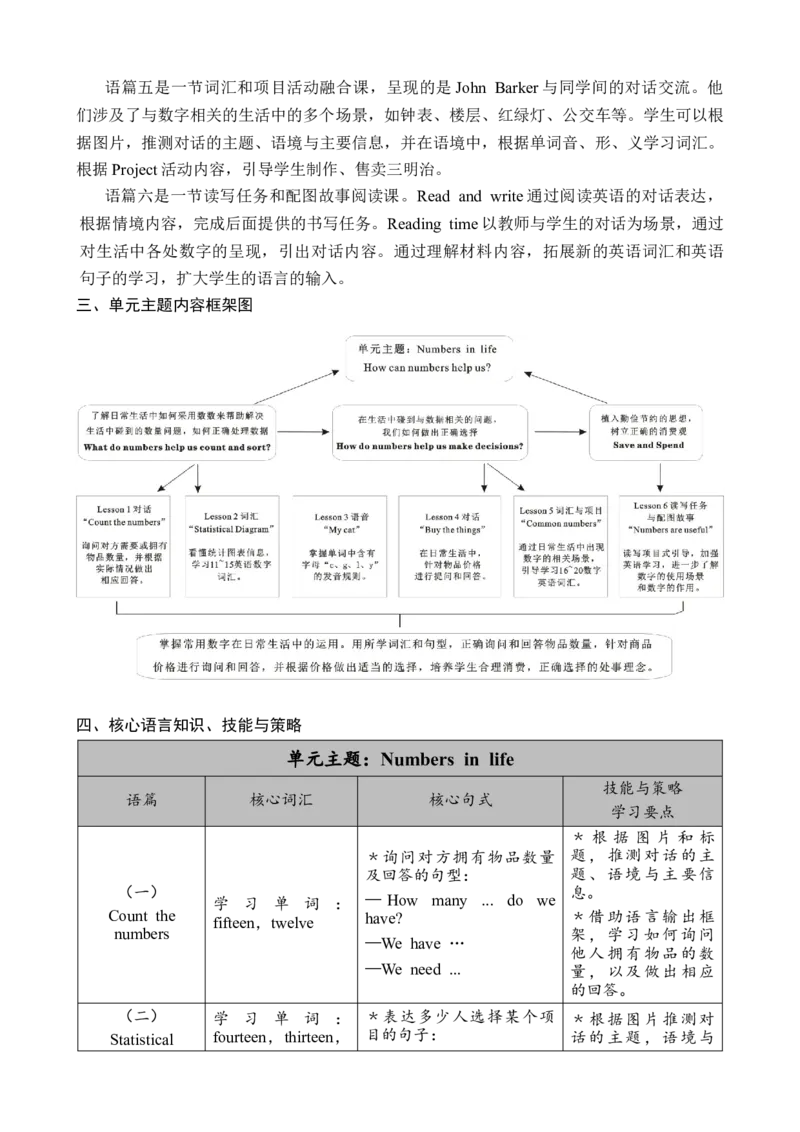 Unit6Numbersinlife教案_26春四年级上下册人教版_四上英语合集人教版PEP英语四年级上册新教材（教学视频+课件+动画+音频+练习+教案）_19同步教案课件_人教pep3_3-6下册_3年级下册（25春）