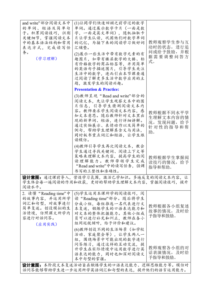 Unit6Numbersinlife教案_26春四年级上下册人教版_四上英语合集人教版PEP英语四年级上册新教材（教学视频+课件+动画+音频+练习+教案）_19同步教案课件_人教pep3_3-6下册_3年级下册（25春）