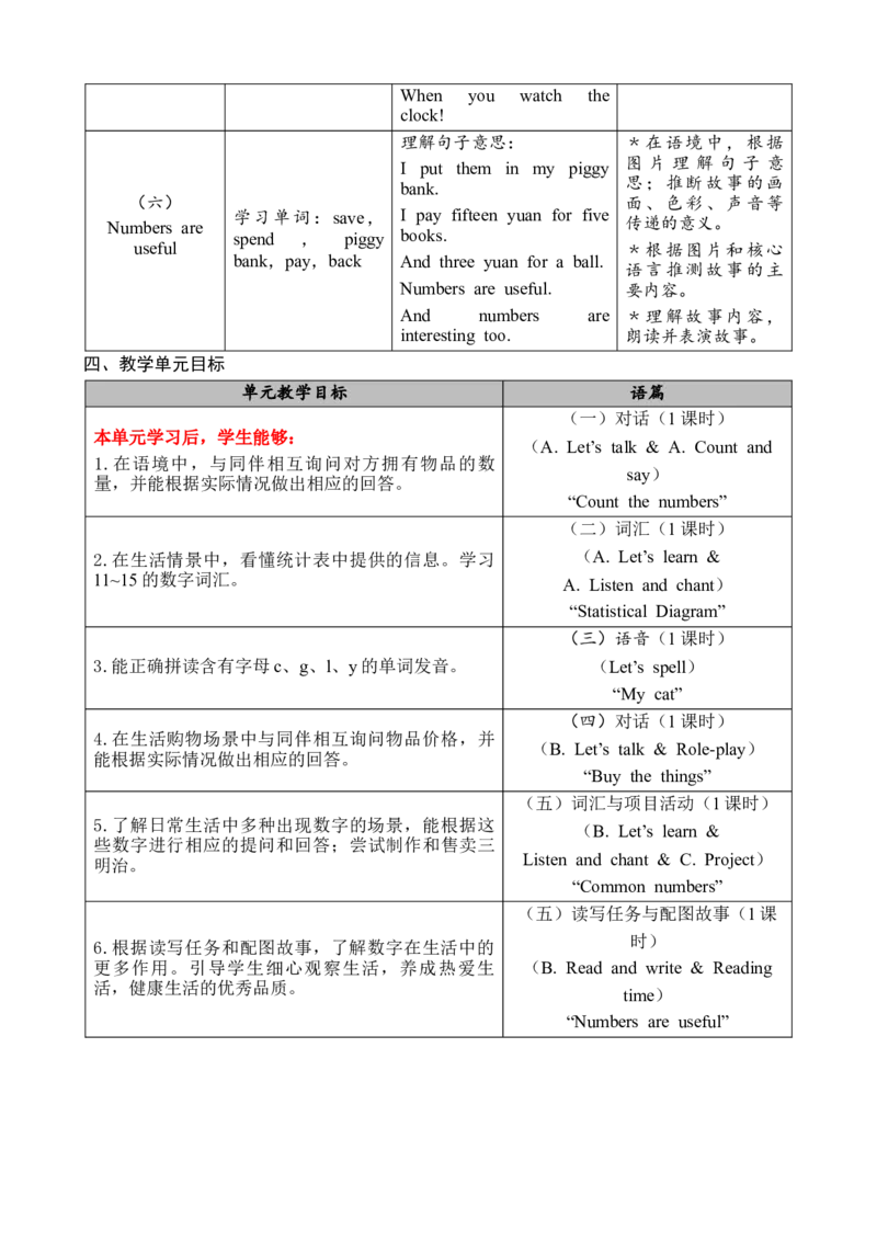 Unit6Numbersinlife教案_26春四年级上下册人教版_四上英语合集人教版PEP英语四年级上册新教材（教学视频+课件+动画+音频+练习+教案）_19同步教案课件_人教pep3_3-6下册_3年级下册（25春）