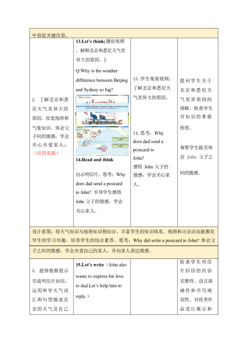 Unit5第五课时_26春四年级上下册人教版_四上英语合集人教版PEP英语四年级上册新教材（教学视频+课件+动画+音频+练习+教案）_19同步教案课件_人教pep3_3-6上册_4年级上册（25秋新教材）