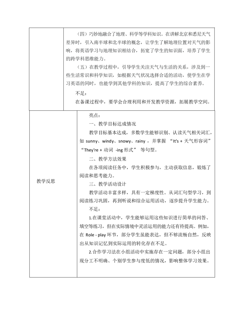 Unit5第五课时_26春四年级上下册人教版_四上英语合集人教版PEP英语四年级上册新教材（教学视频+课件+动画+音频+练习+教案）_19同步教案课件_人教pep3_3-6上册_4年级上册（25秋新教材）