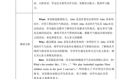 Unit5第五课时_26春四年级上下册人教版_四上英语合集人教版PEP英语四年级上册新教材（教学视频+课件+动画+音频+练习+教案）_19同步教案课件_人教pep3_3-6上册_4年级上册（25秋新教材）