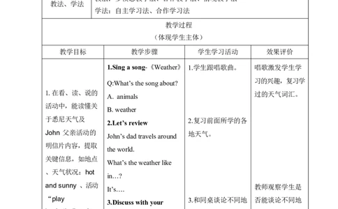 Unit5第五课时_26春四年级上下册人教版_四上英语合集人教版PEP英语四年级上册新教材（教学视频+课件+动画+音频+练习+教案）_19同步教案课件_人教pep3_3-6上册_4年级上册（25秋新教材）