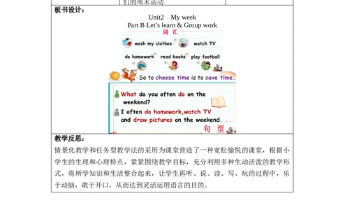 Unit2第5课时PartBLet'slearn&Groupwork_26春四年级上下册人教版_四上英语合集人教版PEP英语四年级上册新教材（教学视频+课件+动画+音频+练习+教案）_19同步教案课件_人教pep3_3-6上册