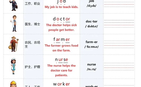 U1自然拼读单词表_26春四年级上下册人教版_四上英语合集人教版PEP英语四年级上册新教材（教学视频+课件+动画+音频+练习+教案）_09自然拼读单词表配扫码音频（pdf）