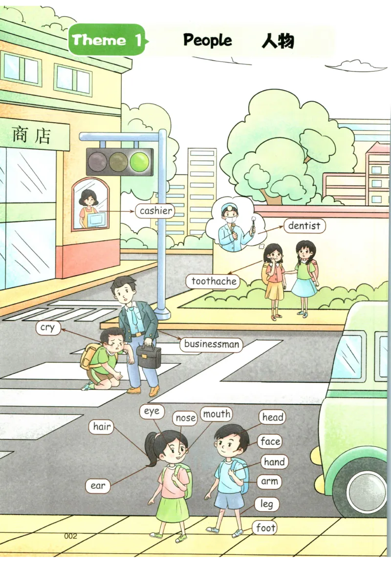 一本小学知识大盘点英语_26春四年级上下册人教版_四上英语合集人教版PEP英语四年级上册新教材（教学视频+课件+动画+音频+练习+教案）_17练习资料_小学英语（预习复习资料大礼包）