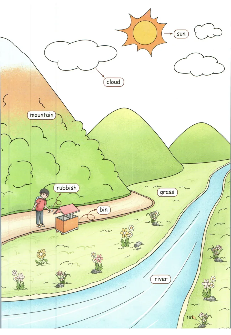 一本小学知识大盘点英语_26春四年级上下册人教版_四上英语合集人教版PEP英语四年级上册新教材（教学视频+课件+动画+音频+练习+教案）_17练习资料_小学英语（预习复习资料大礼包）