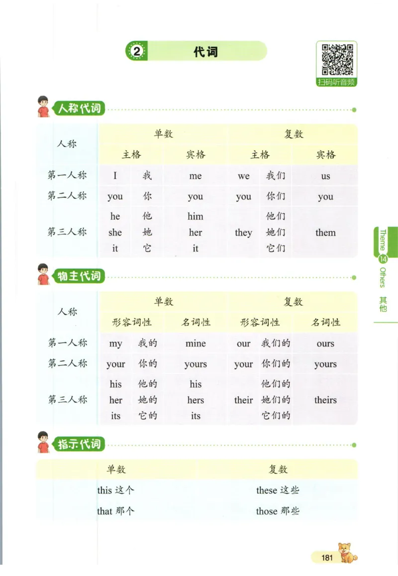 一本小学知识大盘点英语_26春四年级上下册人教版_四上英语合集人教版PEP英语四年级上册新教材（教学视频+课件+动画+音频+练习+教案）_17练习资料_小学英语（预习复习资料大礼包）