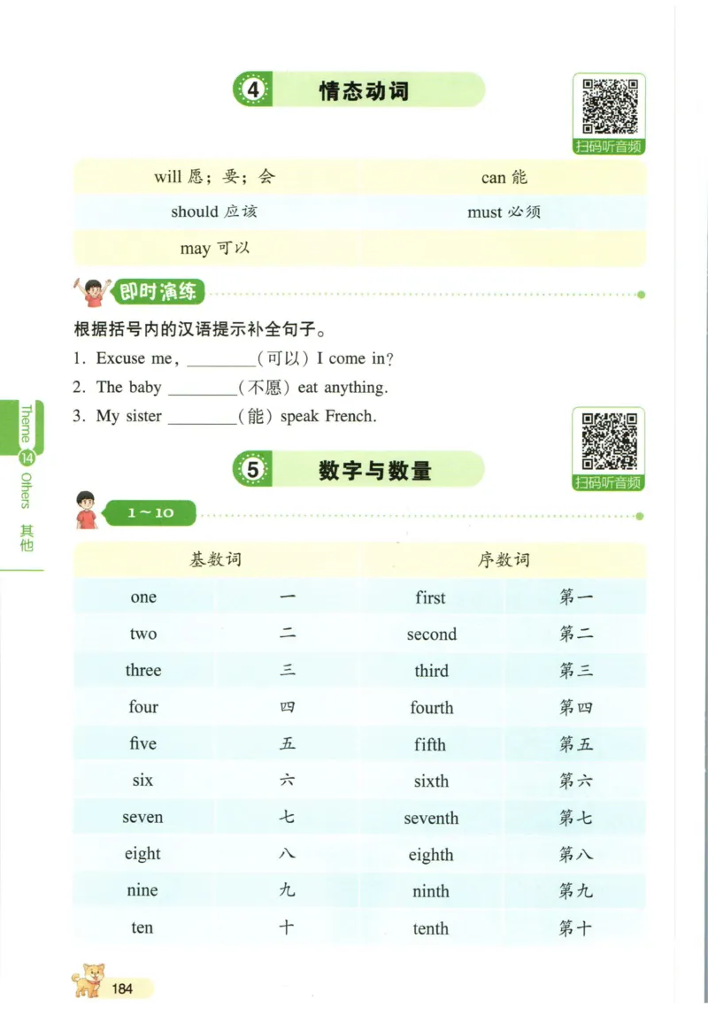 一本小学知识大盘点英语_26春四年级上下册人教版_四上英语合集人教版PEP英语四年级上册新教材（教学视频+课件+动画+音频+练习+教案）_17练习资料_小学英语（预习复习资料大礼包）
