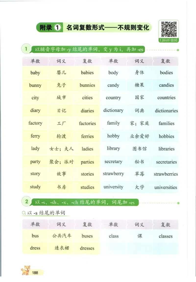 一本小学知识大盘点英语_26春四年级上下册人教版_四上英语合集人教版PEP英语四年级上册新教材（教学视频+课件+动画+音频+练习+教案）_17练习资料_小学英语（预习复习资料大礼包）