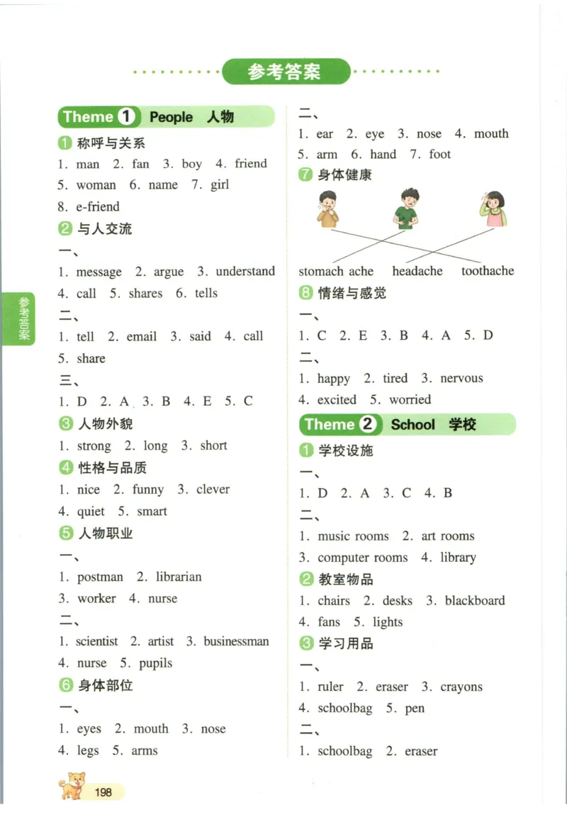 一本小学知识大盘点英语_26春四年级上下册人教版_四上英语合集人教版PEP英语四年级上册新教材（教学视频+课件+动画+音频+练习+教案）_17练习资料_小学英语（预习复习资料大礼包）