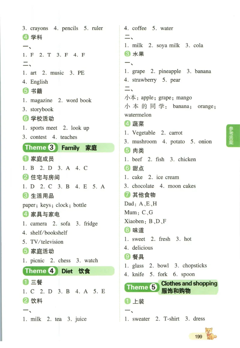 一本小学知识大盘点英语_26春四年级上下册人教版_四上英语合集人教版PEP英语四年级上册新教材（教学视频+课件+动画+音频+练习+教案）_17练习资料_小学英语（预习复习资料大礼包）