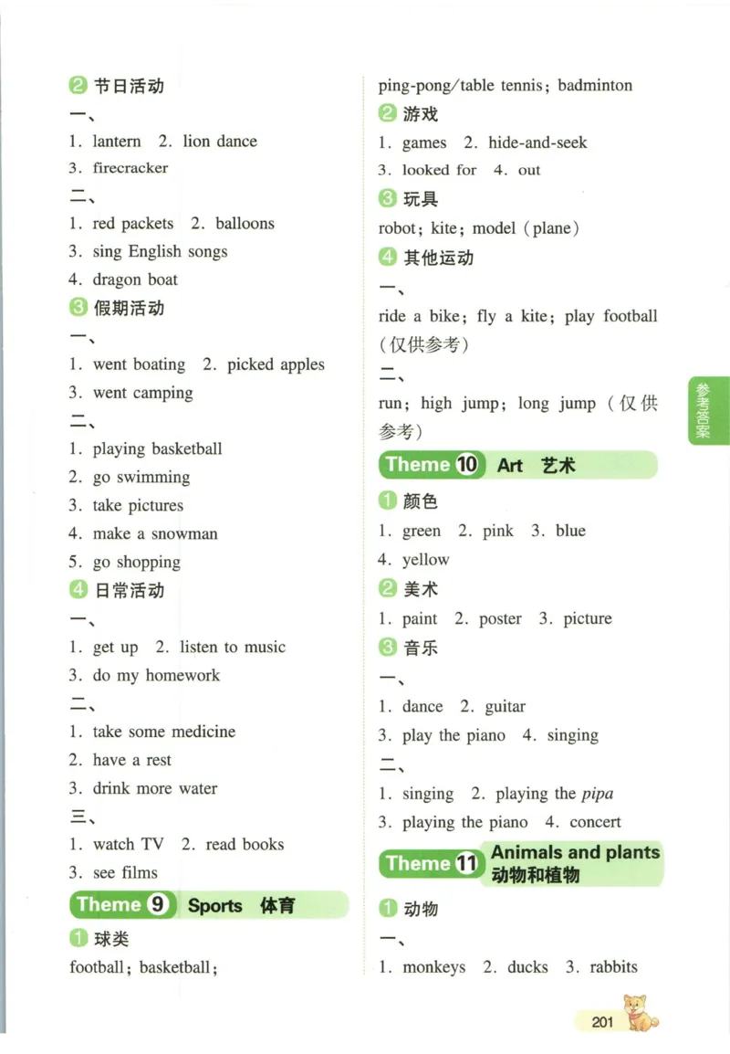 一本小学知识大盘点英语_26春四年级上下册人教版_四上英语合集人教版PEP英语四年级上册新教材（教学视频+课件+动画+音频+练习+教案）_17练习资料_小学英语（预习复习资料大礼包）