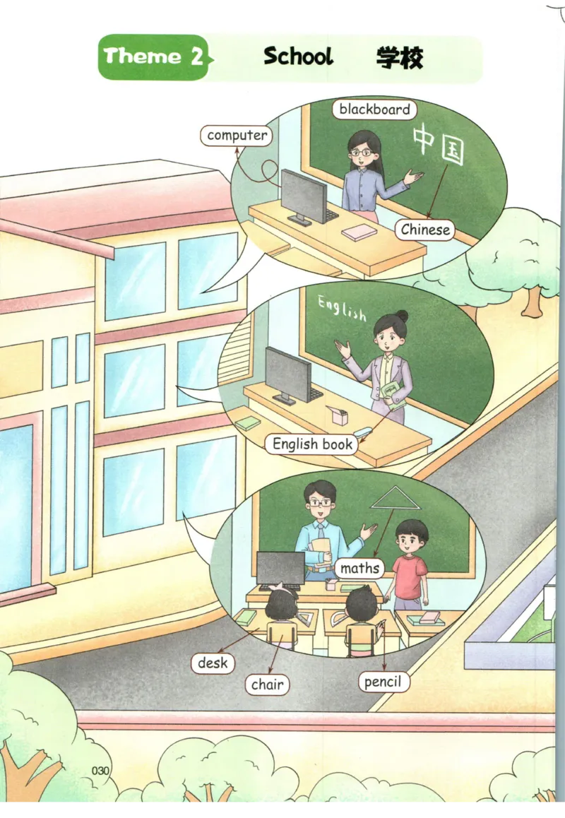 一本小学知识大盘点英语_26春四年级上下册人教版_四上英语合集人教版PEP英语四年级上册新教材（教学视频+课件+动画+音频+练习+教案）_17练习资料_小学英语（预习复习资料大礼包）