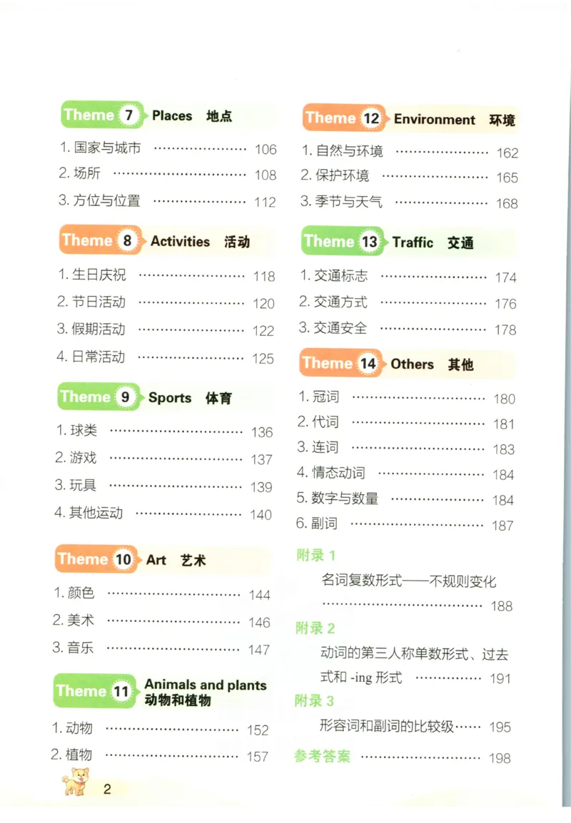 一本小学知识大盘点英语_26春四年级上下册人教版_四上英语合集人教版PEP英语四年级上册新教材（教学视频+课件+动画+音频+练习+教案）_17练习资料_小学英语（预习复习资料大礼包）