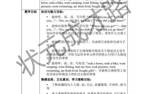 Thefirstperiod（第一课时）_26春四年级上下册人教版_四上英语合集人教版PEP英语四年级上册新教材（教学视频+课件+动画+音频+练习+教案）_19同步教案课件_人教pep3_3-6下册_6年级下册_Unit3