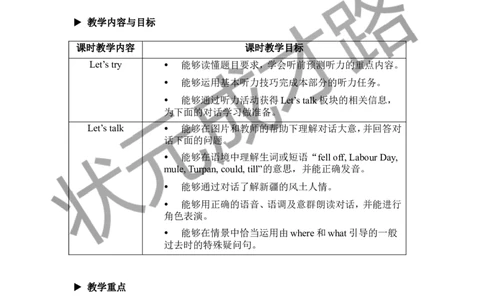 Thefirstperiod（第一课时）_26春四年级上下册人教版_四上英语合集人教版PEP英语四年级上册新教材（教学视频+课件+动画+音频+练习+教案）_19同步教案课件_人教pep3_3-6下册_6年级下册_Unit3