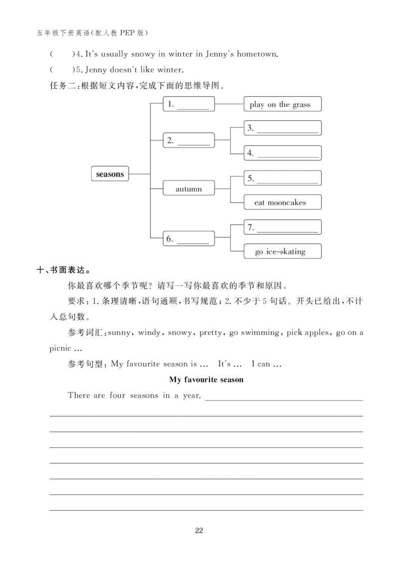 Unit2复习作业24095906_26春四年级上下册人教版_四上英语合集人教版PEP英语四年级上册新教材（教学视频+课件+动画+音频+练习+教案）_17练习资料_小学英语（预习复习资料大礼包）