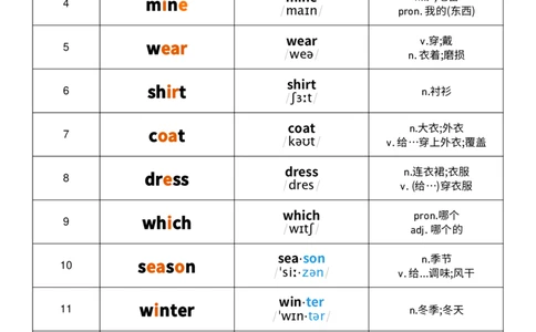 U6音标记忆_26春四年级上下册人教版_四上英语合集人教版PEP英语四年级上册新教材（教学视频+课件+动画+音频+练习+教案）_05单词背诵默写8套（word+pdf）