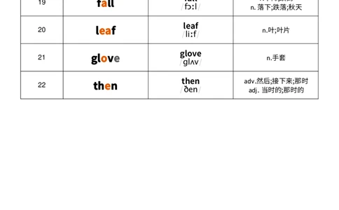 U6音标记忆_26春四年级上下册人教版_四上英语合集人教版PEP英语四年级上册新教材（教学视频+课件+动画+音频+练习+教案）_05单词背诵默写8套（word+pdf）