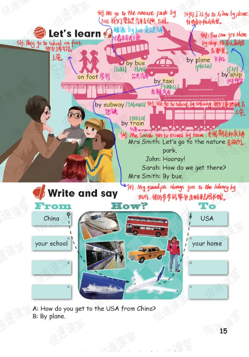 六年级上册英语人教PEP版课堂笔记_26春四年级上下册人教版_四上英语合集人教版PEP英语四年级上册新教材（教学视频+课件+动画+音频+练习+教案）_17练习资料_《课堂笔记》