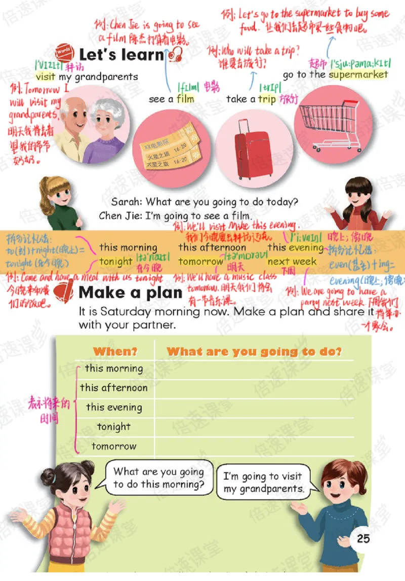 六年级上册英语人教PEP版课堂笔记_26春四年级上下册人教版_四上英语合集人教版PEP英语四年级上册新教材（教学视频+课件+动画+音频+练习+教案）_17练习资料_《课堂笔记》