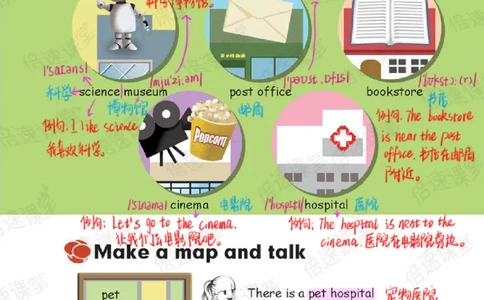 六年级上册英语人教PEP版课堂笔记_26春四年级上下册人教版_四上英语合集人教版PEP英语四年级上册新教材（教学视频+课件+动画+音频+练习+教案）_17练习资料_《课堂笔记》